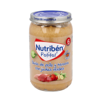 Nutriben Recetas...